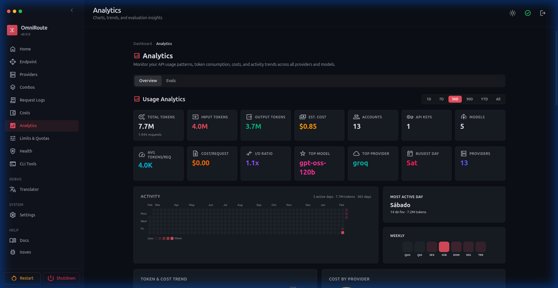 Analytics